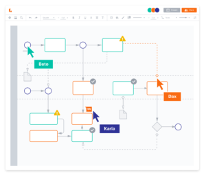 free alternatives to visio for mac