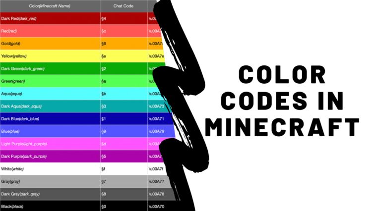 Minecraft Color Codes 【Official Formatting Codes】