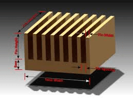 Free Heat Sink Calculator